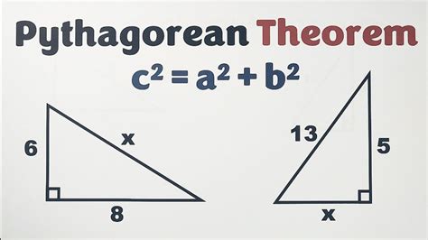 The Pythagorean Theorem Right Triangle Geometry By Mathteachergon