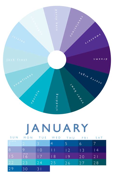See the best & latest monthly inspection color code on iscoupon.com. January - love this! - Maybe use paint chips? | January ...