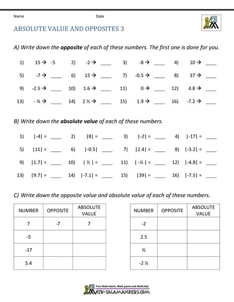 Absolute Value Of Real Numbers Worksheet