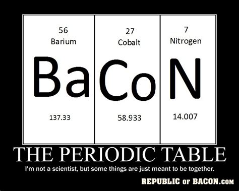 Thats Why It Tastes So Good Science Puns Science Jokes Periodic