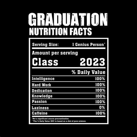Graduation 2023 Nutrition Facts Graduation 2023 Nutrition Facts Tapestry Teepublic