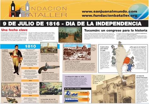 El 25 de mayo de 1810 y el 9 de julio de 1816? San Juan en el Congreso de Tucumán - DiarioLaVentana.com