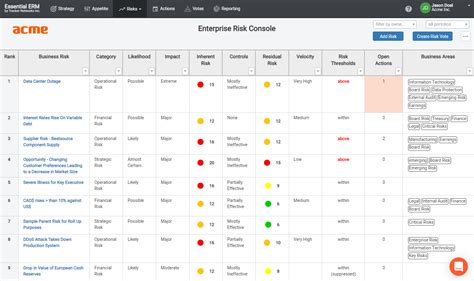 How To Build A Risk Register Tracker Networks Enteprise Risk And