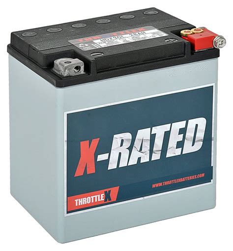 Search our extensive catalog to find the best harley replacement battery for your needs. New Harley Battery Guide - 5 Best Batteries for Harley ...