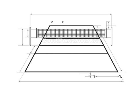 A recommended free or clearance zone of at least 10 ft is recommended. The 25+ best Volleyball court dimensions ideas on ...