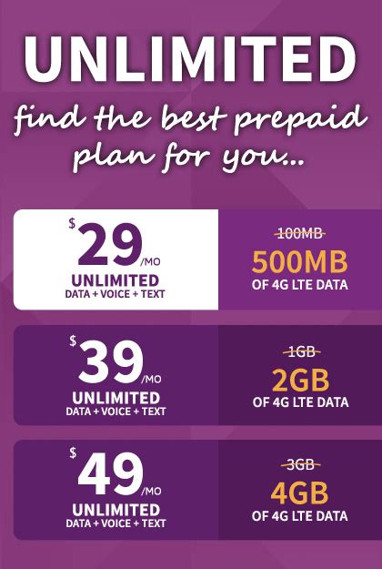 Unlimited Data Plan Starting Just 29 Unleash Your Phone