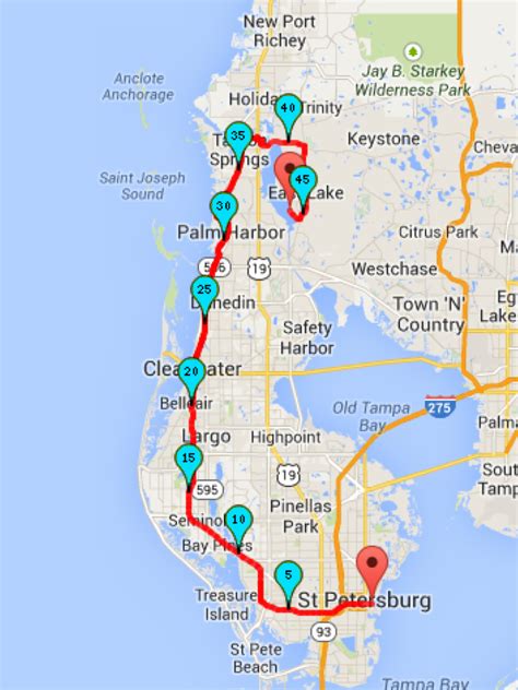 Pinellas County Trail Loop - Primary Selection Criteria - Pinellas