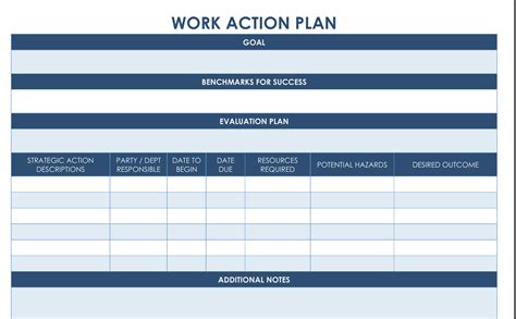 Action Plan Template For Managers Exceltemplate Gambaran