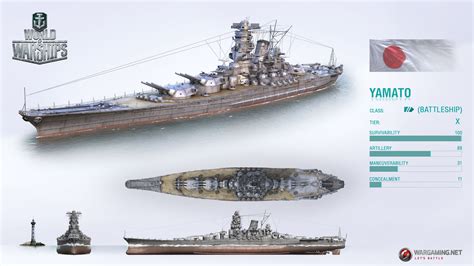 Yamato World Of Warships Wiki Fandom Powered By Wikia