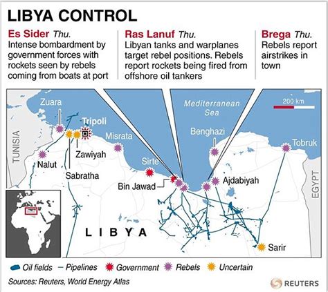 Libyas War Rebels Flee Gaddafis Force As Nato Vetoes No Fly Zone