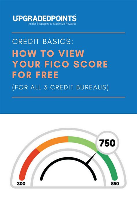 How To View Your Credit Score For Free For All 3 Credit Bureaus