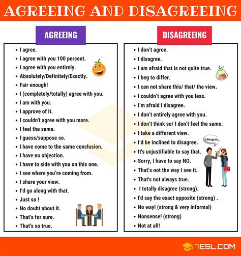 Agreeing And Disagreeing Esl For One And All
