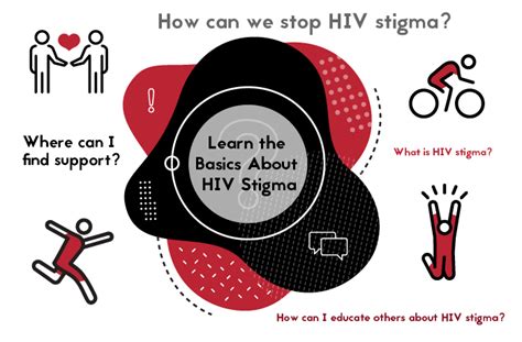 hiv stigma let s stop hiv together cdc