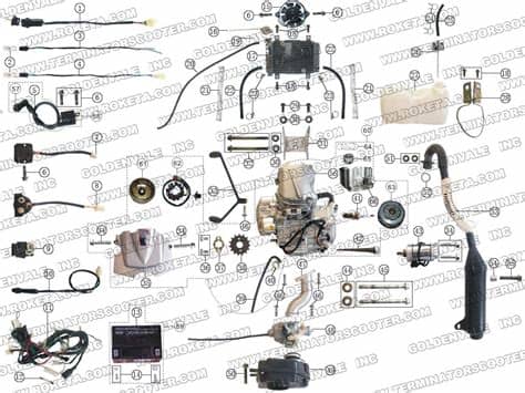ROKETA ATV-04-250 ENGINE, WIRING AND EXHAUST PARTS
