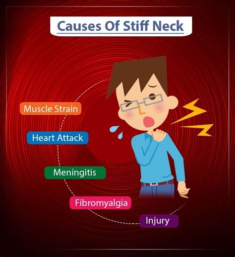 Causes Of Stiff Neck Stiff Neck Causes Of Stiff Neck Good Health Tips