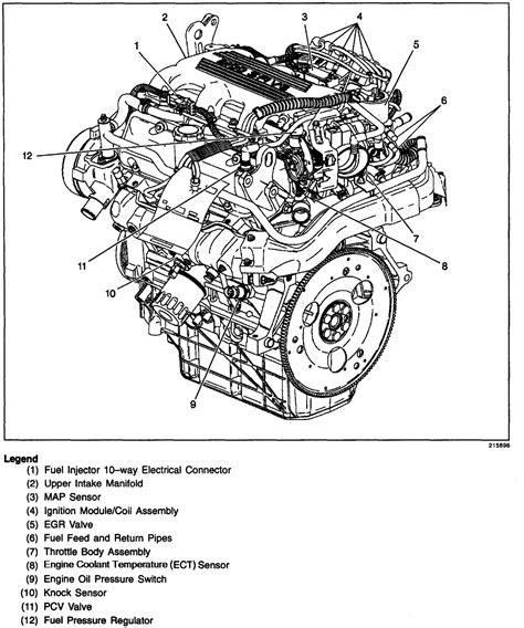 Whether your an expert installer or a novice enthusiast with a 1995 chevrolet lumina an automotive wiring diagram can save yourself time and headaches. 1998 3.1 hard starting only when hot.