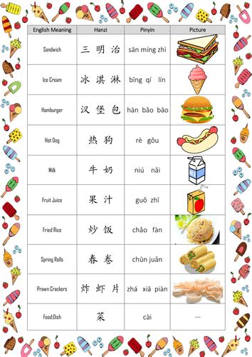 Food And Drinks Worksheetprimary Level Mandarin Chinese Teaching