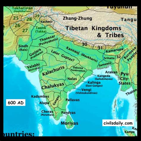 Chapter 9 Post Gupta Period Ii 750ad 1000ad Civilsdaily