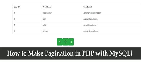 How To Create Pagination Using Php And Mysql Images And Photos Finder