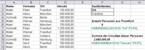 Excel verfügt über einige interessante datenbankfunktionalitäten. Beispiele zu verschiedenen Funktionen in Excel