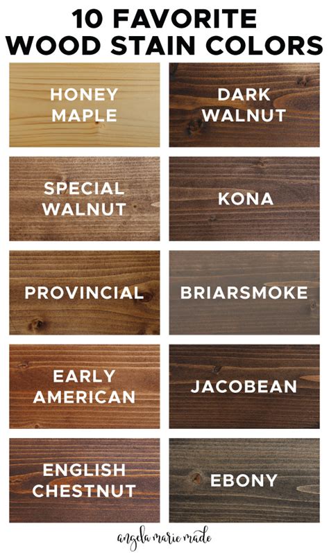 10 Favorite Wood Stain Colors 2023