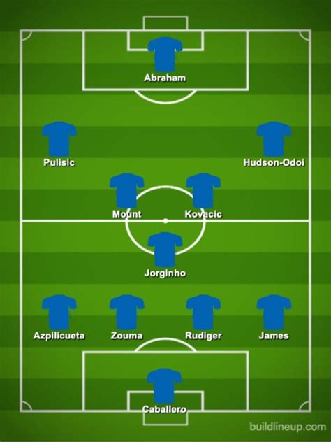 This is an overview of the record of the club manchester united against chelsea fc. Chelsea team news: Expected 4-3-3 line up vs Man Utd - Lampard rests stars for Liverpool ...