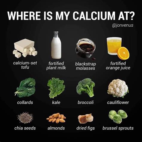 Calcium Rich Foods Vegan Food List Calcium Rich Foods Vegan Foods