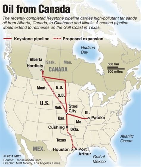 The nebraska public service commission voted 3 to 2 to approve transcanada's route for nebraska's. Info - Agent: Kanada: Keystone-XL-Pipeline - Platzende ...