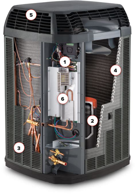 Trane Heating System