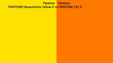 Pantone Hexachrome Yellow C Vs Pantone 151 C Side By Side Comparison