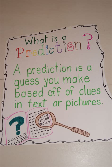 What Is A Prediction What Is A Prediction Kindergarten Anchor