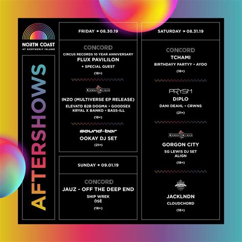 A music festival with a little something for everybody. North Coast Music Festival 2019 | Aftermovie | Photos ...