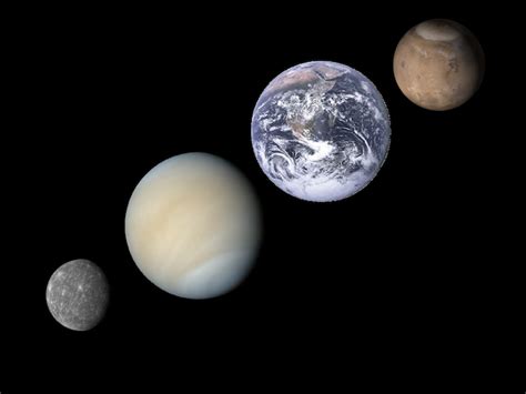 Four Terrestrial Planets