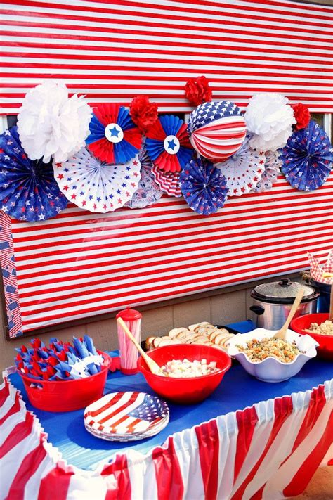 Patriotic Red White And Blue Barbecue Karas Party Ideas Fourth