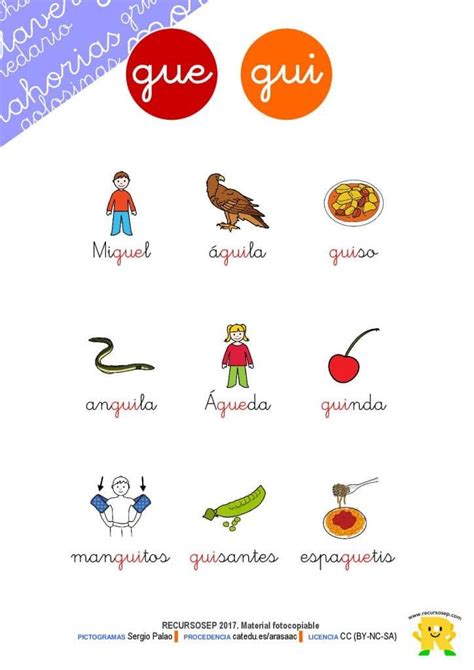 Palabras Con Gu Palabras Español España