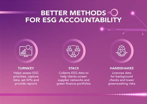 ESG data can help eradicate greenwashing but only if it can be trusted