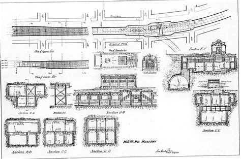 103rd Street Station Irt Broadwayseventh Avenue Line Wikipedia