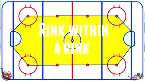 The Rink Within The Rink Using The Markings How To Hockey