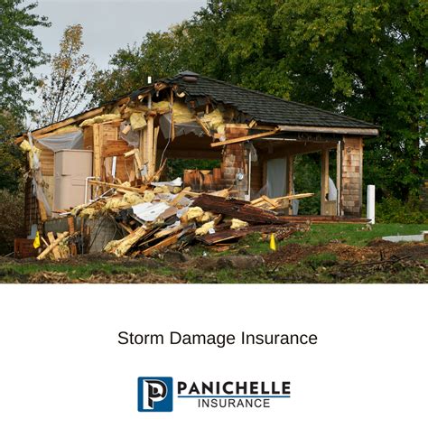 Storm Damage Insurance Panichelle Insurance