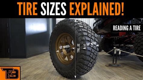 Tire Sizes Explained Youtube