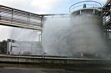 Water Spray Systems For Fire Protection Of Storage Tanks Process