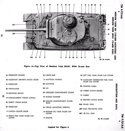 Sherman Tank Turrets And Turret Components The Sherman Tank Site