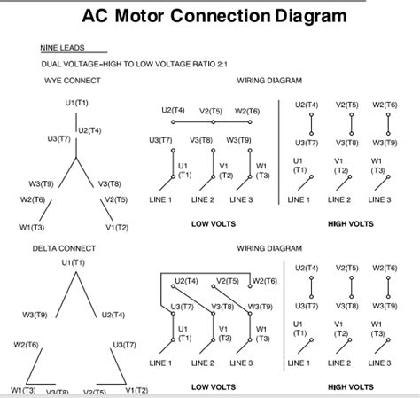 Start studying chapter 14 ac motors. motor nameplate question - R1/RX/X1/X2/XM? - Electric motors & generators engineering - Eng-Tips