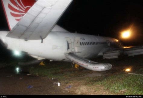 Lion Air Flight 712 Final Report Overran Runway On Landing
