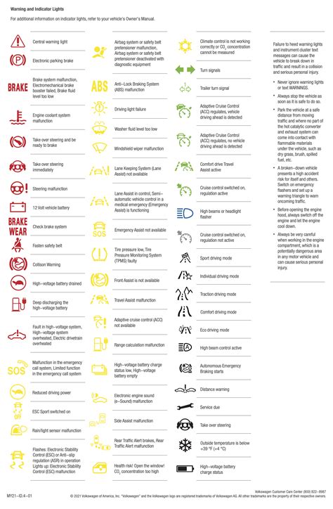 List Of Volkswagen Dashboard Warning Lights
