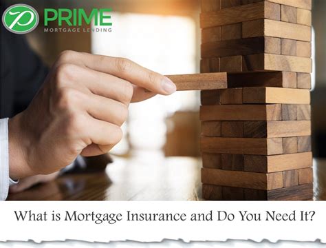 In this article what does mortgage insurance cover? What is Mortgage Insurance? - GoPrime Mortgage, Inc.
