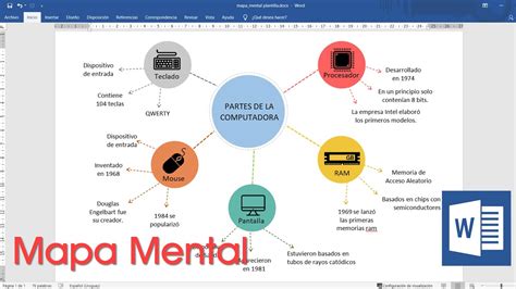 Mapa Mental Ejemplo Word