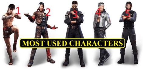 4:57 abhijit gaming07 50 457 просмотров. Why Is Kla The Most Used Character In The Game Despite ...