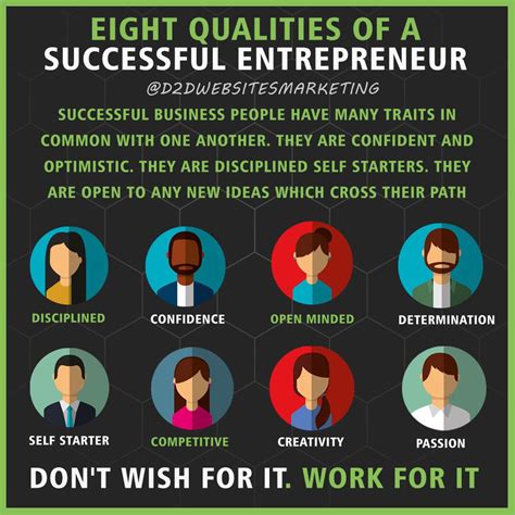 eight qualities of a successful entrepreneur entrepreneur success online coaching business