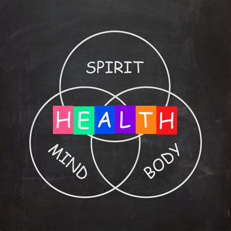 Triune of Health – Body Wellness